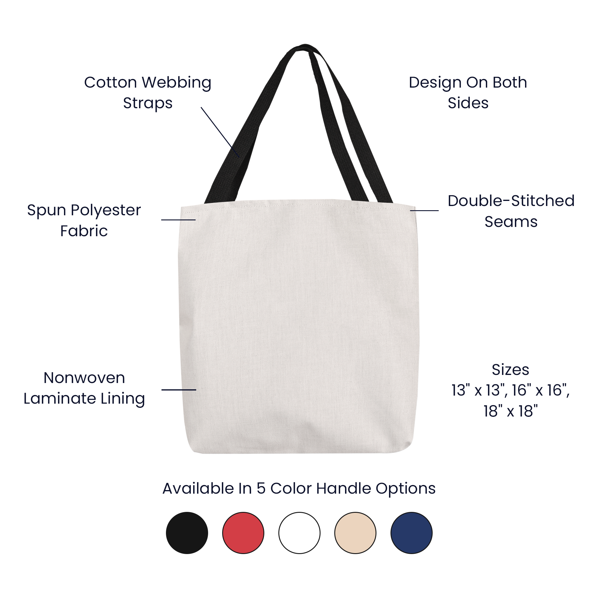 Democracy Requires Action Tote Bag | Patriotic Canvas Tote | Civic Engagement Gift | Protect the Vote Bag | Political Activism Market Tote