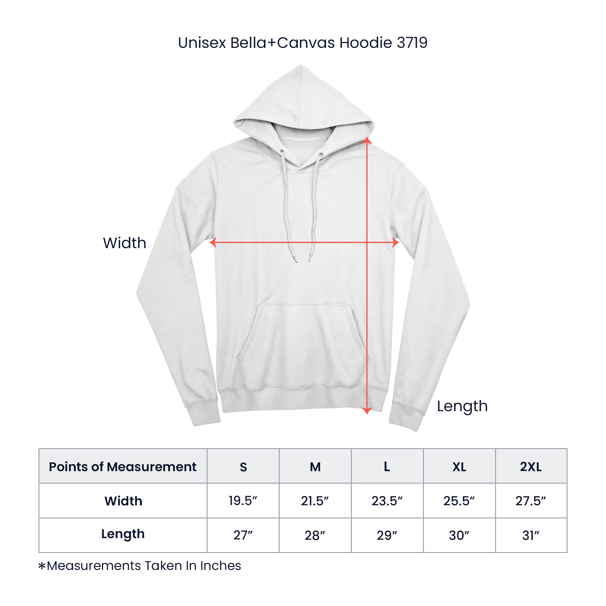 Unisex Pro-Democracy Fleece Hoodie with Pocket | Democracy Requires Action | Protect the Vote
